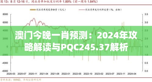 澳门今晚一肖预测：2024年攻略解读与PQC245.37解析