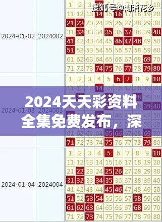 2024天天彩资料全集免费发布，深度解析变更版YPB514.09要点