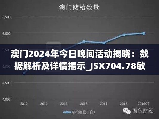 澳门2024年今日晚间活动揭晓：数据解析及详情揭示_JSX704.78敏捷版