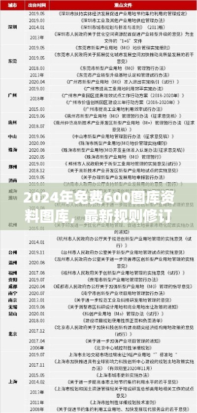 2024年免费600图库资料图库，最新规则修订版VNK908.04