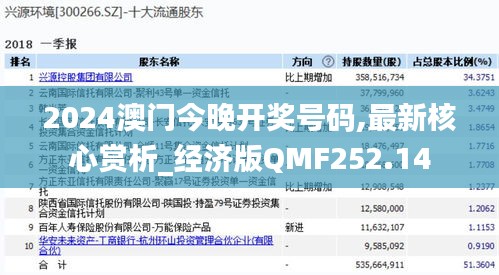 2024澳门今晚开奖号码,最新核心赏析_经济版QMF252.14