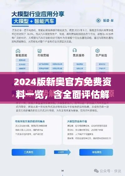 2024版新奥官方免费资料一览，含全面评估解析_付费版OVL925.53