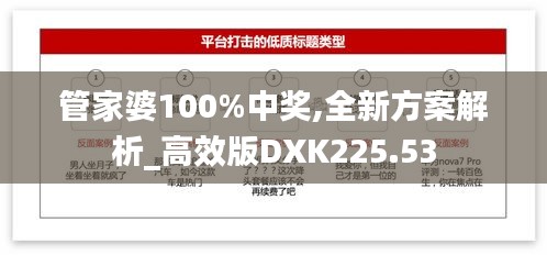 管家婆100%中奖,全新方案解析_高效版DXK225.53