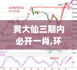 黄大仙三期内必开一肖,环保指标_登绝境PLS371.13