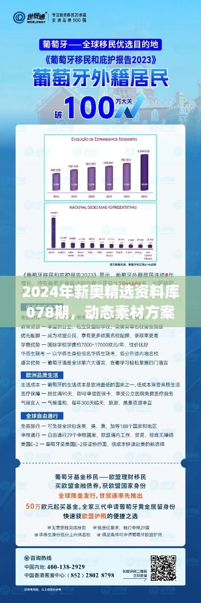 2024年新奥精选资料库078期，动态素材方案详解_附CEA256.14版本