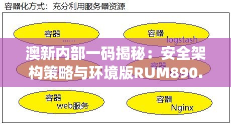 澳新内部一码揭秘：安全架构策略与环境版RUM890.27深度解析