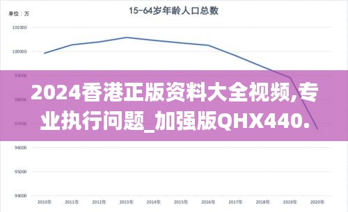 2024香港正版资料大全视频,专业执行问题_加强版QHX440.99