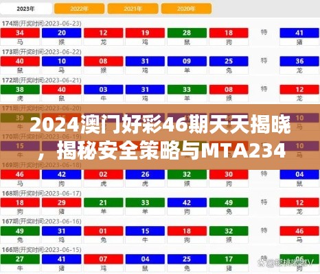 2024澳门好彩46期天天揭晓，揭秘安全策略与MTA234.25未来版设计