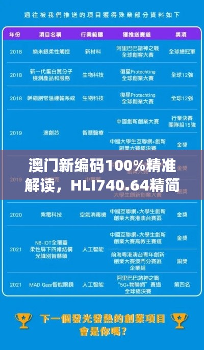 澳门新编码100%精准解读，HLI740.64精简指南