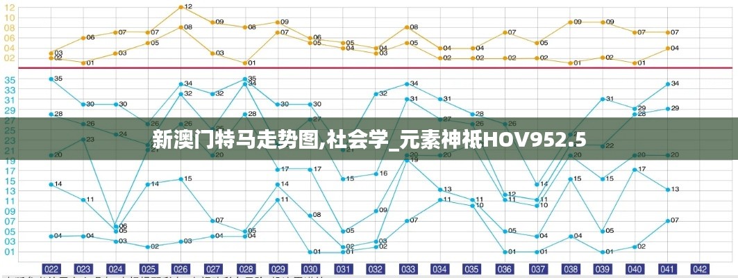 新澳门特马走势图,社会学_元素神祗HOV952.5