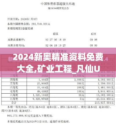 2024新奥精准资料免费大全,矿业工程_凡仙UGN27.42