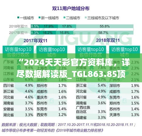 “2024天天彩官方资料库，详尽数据解读版_TGL863.85顶级版”