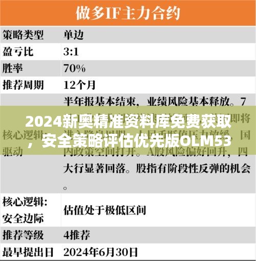 2024新奥精准资料库免费获取，安全策略评估优先版OLM536.82