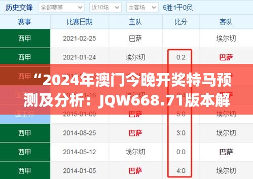 “2024年澳门今晚开奖特马预测及分析：JQW668.71版本解读”