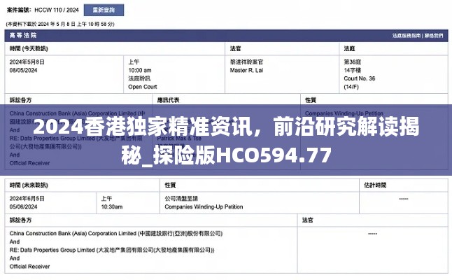 2024香港独家精准资讯，前沿研究解读揭秘_探险版HCO594.77