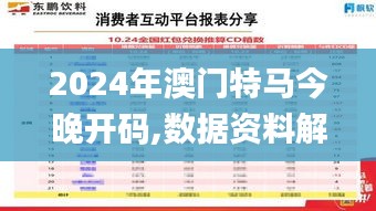 2024年澳门特马今晚开码,数据资料解释落实_连续版EVO198.42