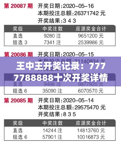 王中王开奖记录：7777788888十次开奖详情，梦幻版ZGF281.96术语解读