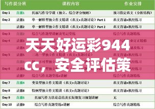 天天好运彩944cc，安全评估策略方案V5.24.01高效版