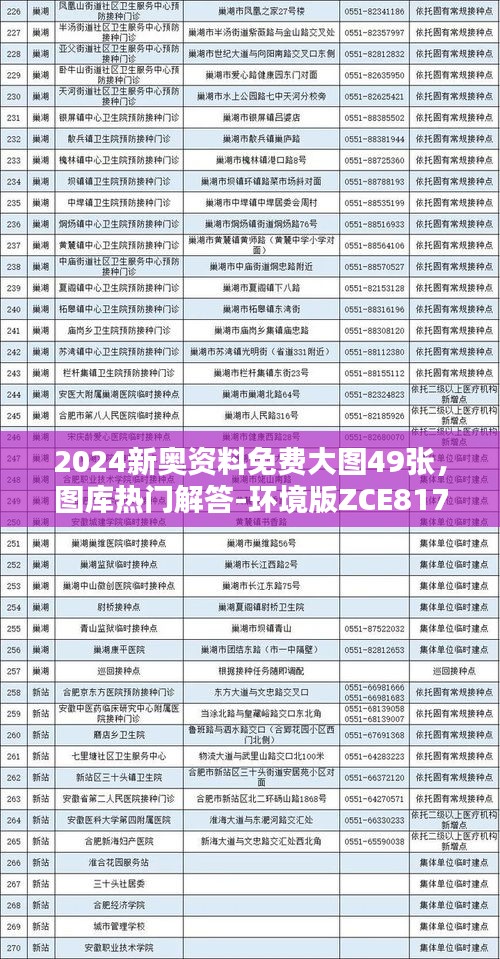 2024新奥资料免费大图49张，图库热门解答-环境版ZCE817.56