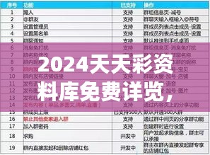 2024天天彩资料库免费详览，精选解析版NYQ967.57解读