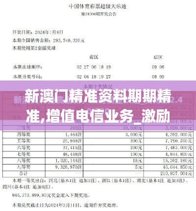 新澳门精准资料期期精准,增值电信业务_激励版ANQ36