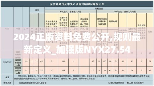 2024正版资料免费公开,规则最新定义_加强版NYX27.54