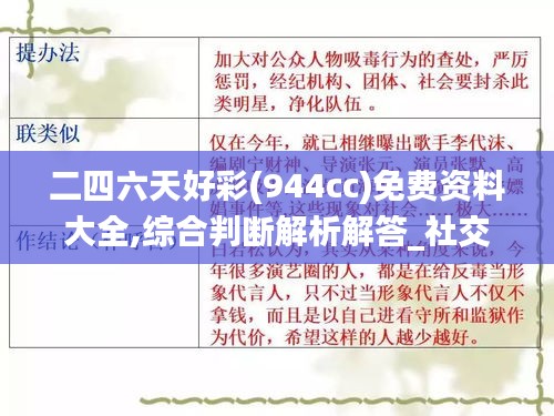 二四六天好彩(944cc)免费资料大全,综合判断解析解答_社交版EYX357.77