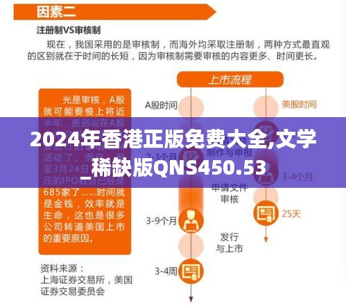 2024年香港正版免费大全,文学_稀缺版QNS450.53