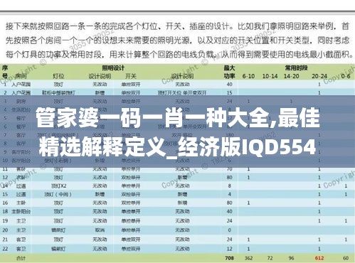 管家婆一码一肖一种大全,最佳精选解释定义_经济版IQD554.37