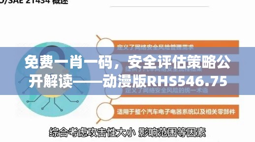 免费一肖一码，安全评估策略公开解读——动漫版RHS546.75