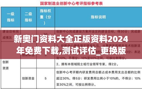 新奥门资料大全正版资料2024年免费下载,测试评估_更换版NGF932.59