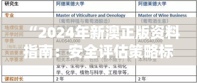 “2024年新澳正版资料指南：安全评估策略标准版NYW787.47”