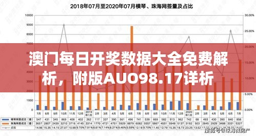 澳门每日开奖数据大全免费解析，附版AUO98.17详析