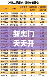 新奥门天天开奖资料大全,最佳精选解释_稀缺版URG247.44