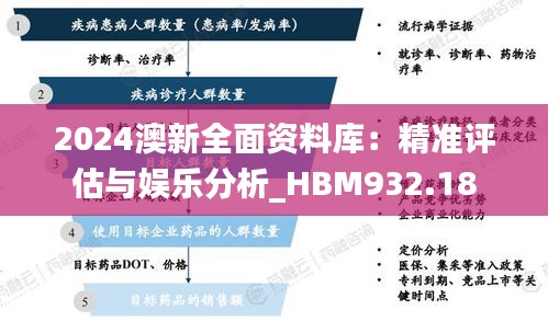 2024澳新全面资料库：精准评估与娱乐分析_HBM932.18