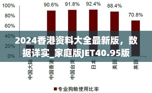 2024香港资料大全最新版，数据详实_家庭版JET40.95版