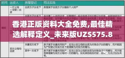 香港正版资料大全免费,最佳精选解释定义_未来版UZS575.84