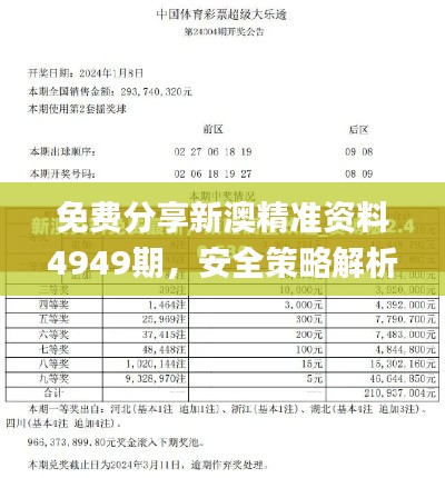 免费分享新澳精准资料4949期，安全策略解析_简易版VXD371.94