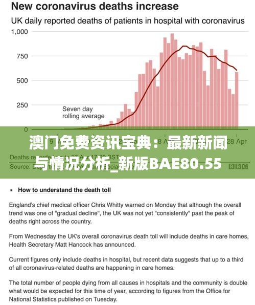 澳门免费资讯宝典：最新新闻与情况分析_新版BAE80.55