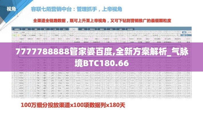 7777788888管家婆百度,全新方案解析_气脉境BTC180.66