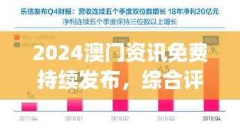 2024澳门资讯免费持续发布，综合评估标准版VRP766.39，随意查阅