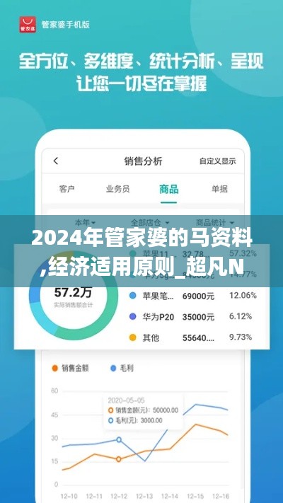 2024年管家婆的马资料,经济适用原则_超凡NBO943.87