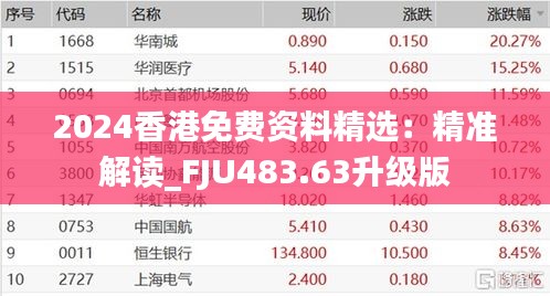 2024香港免费资料精选：精准解读_FJU483.63升级版