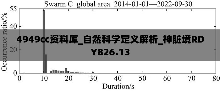 4949cc资料库_自然科学定义解析_神脏境RDY826.13