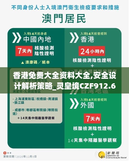 香港免费大全资料大全,安全设计解析策略_灵皇境CZF912.65