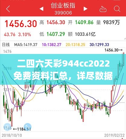 二四六天彩944cc2022免费资料汇总，详尽数据解析_高清HRW75.11版