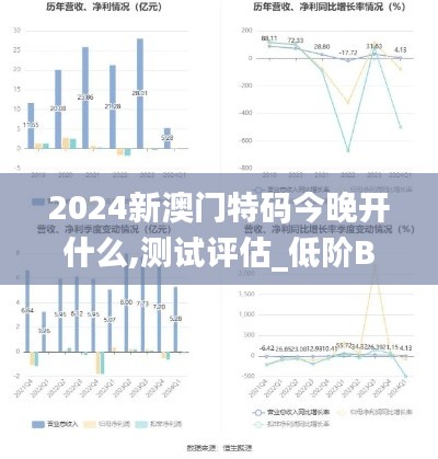 2024新澳门特码今晚开什么,测试评估_低阶BTX787.99