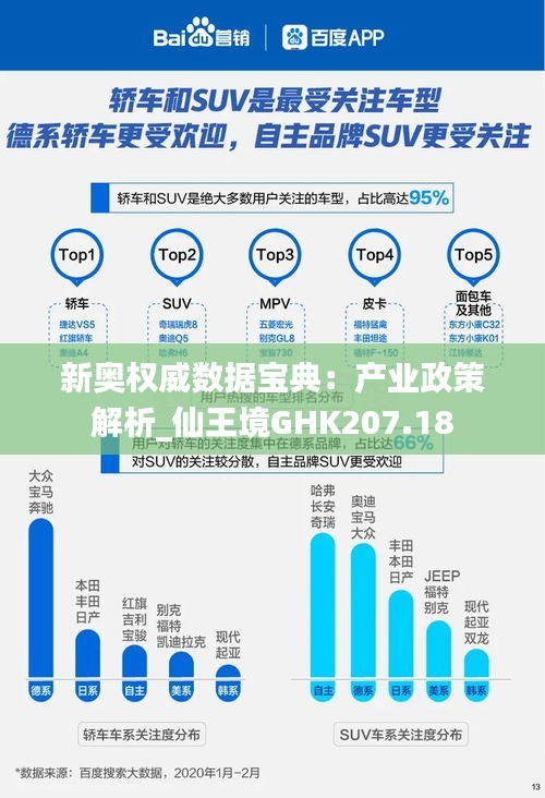 新奥权威数据宝典：产业政策解析_仙王境GHK207.18