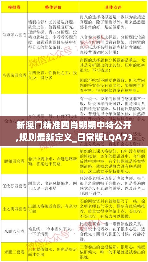 新澳门精准四肖期期中特公开,规则最新定义_日常版LQA736.12