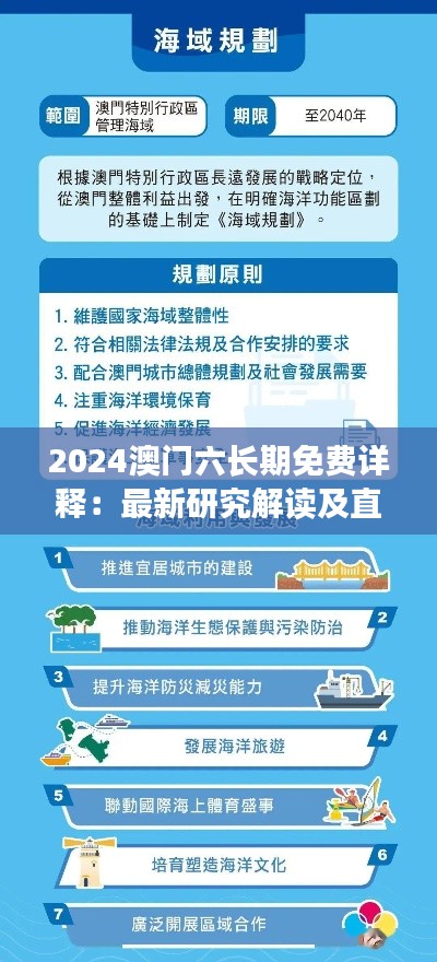 2024澳门六长期免费详释：最新研究解读及直观APR427.67版发布